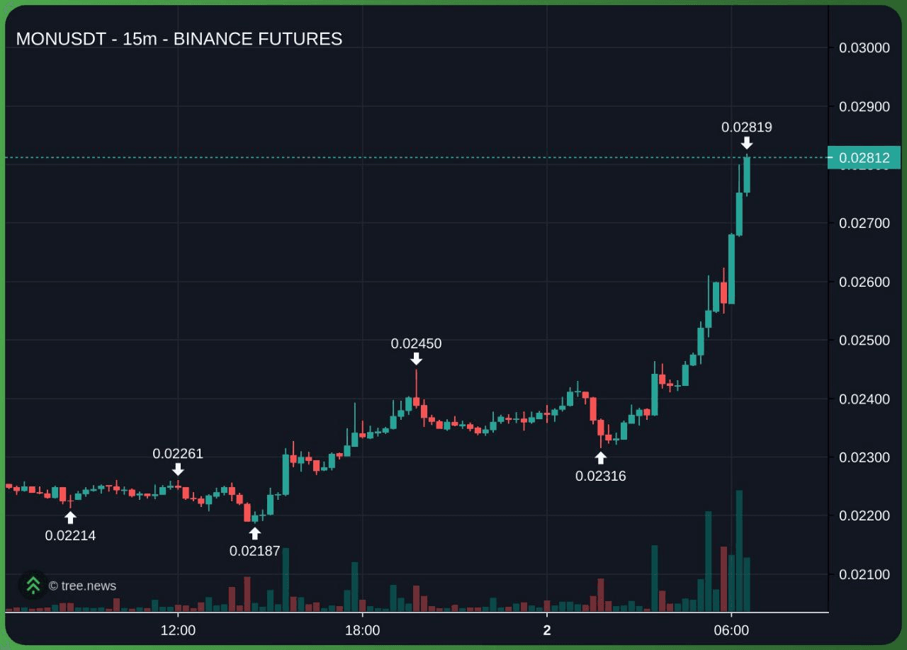 minchoisfuture/42905/6249249189338483767