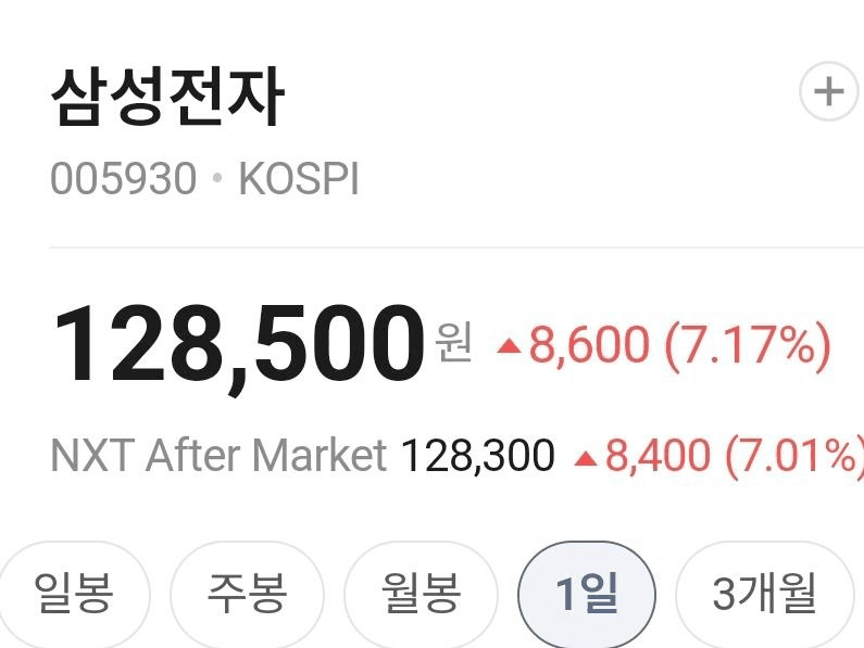 minchoisfuture/42907/6249249189338483771