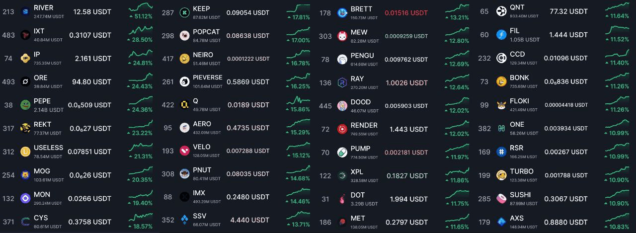 minchoisfuture/42914/6249249189338483805