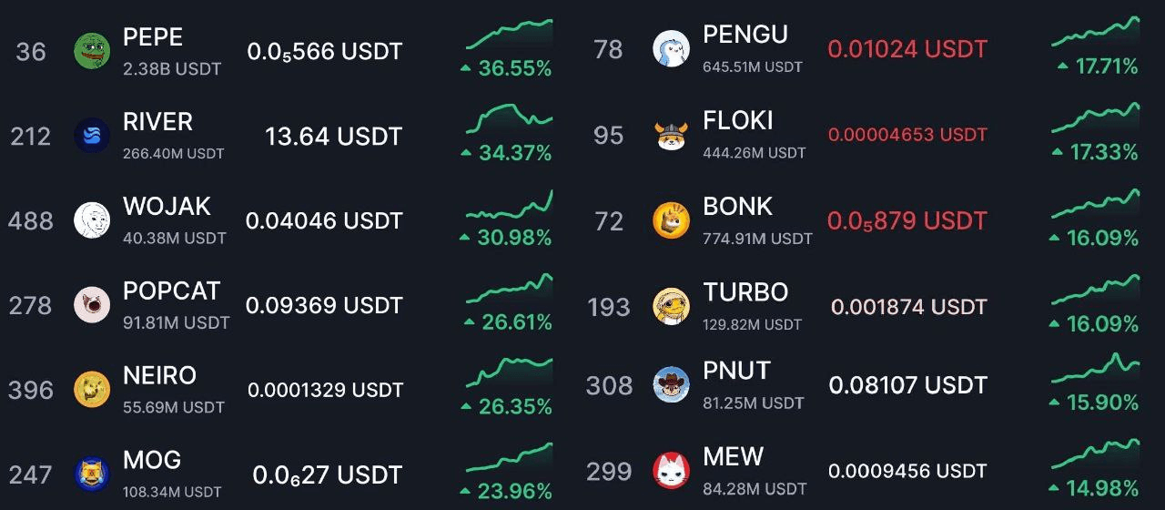 minchoisfuture/42928/6248866718205807903