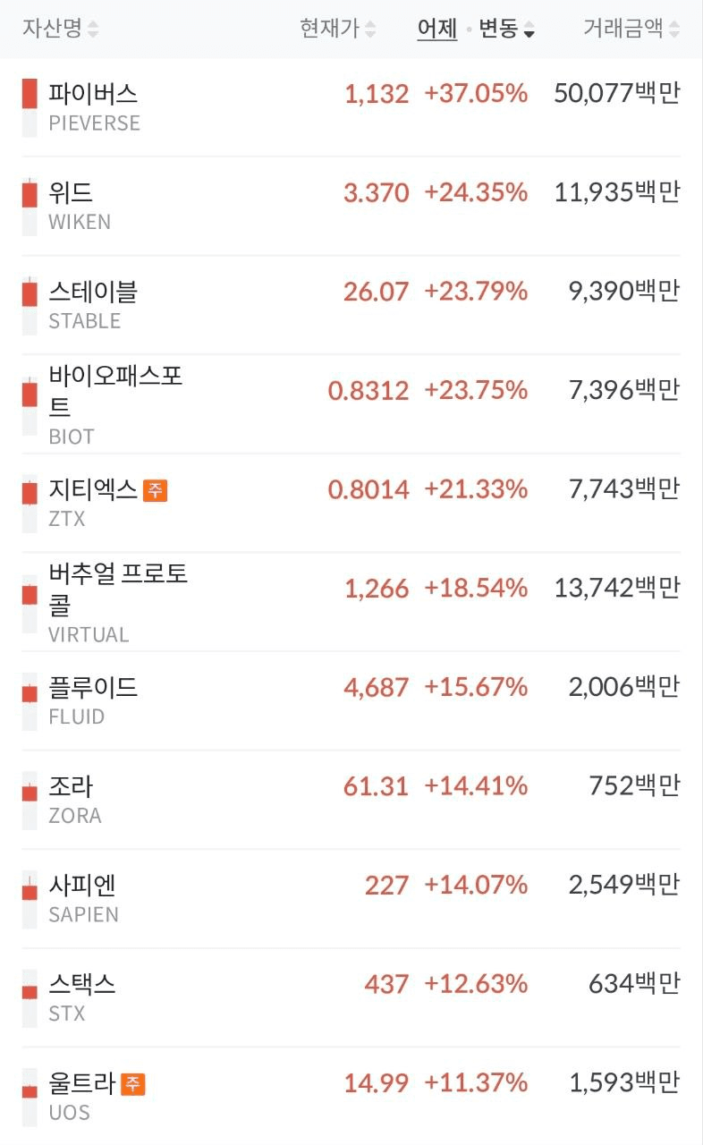 minchoisfuture/42939/6251118518019492959