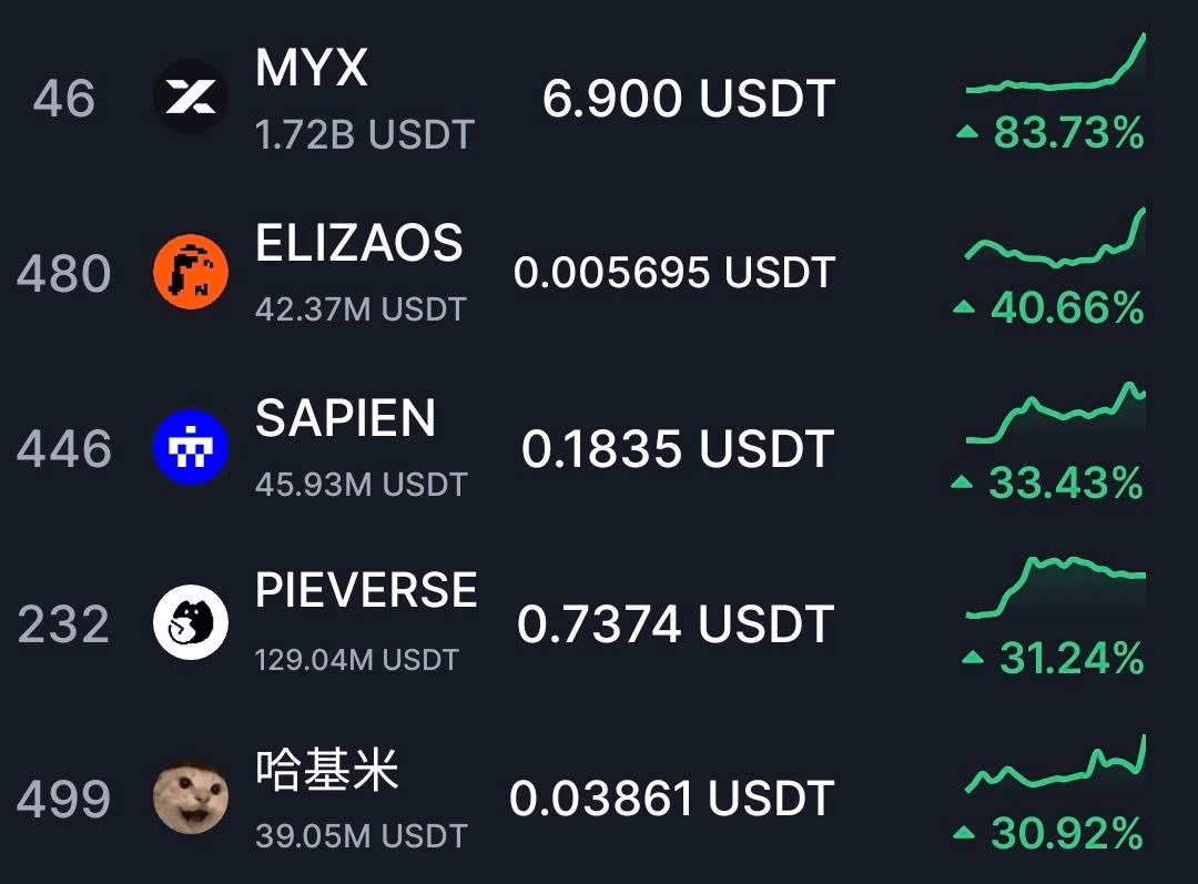 minchoisfuture/42962/6251118518019493079