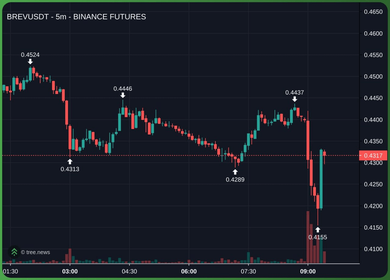 minchoisfuture/42978/6255841143799090299