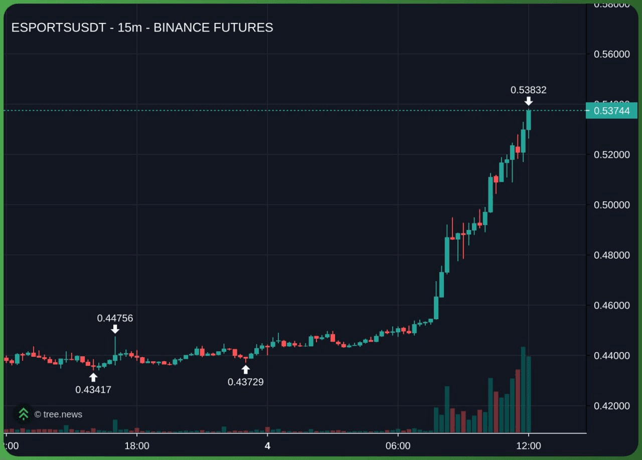 minchoisfuture/42982/6255841143799090357