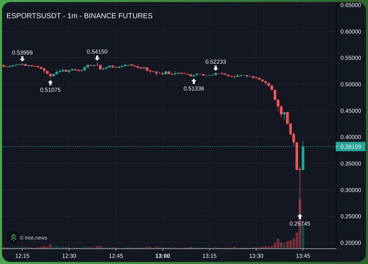 minchoisfuture/42985/6255841143799090426