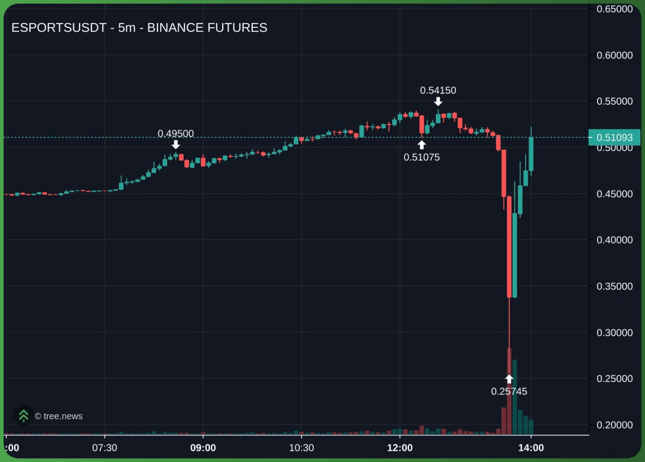 minchoisfuture/42987/6255841143799090435
