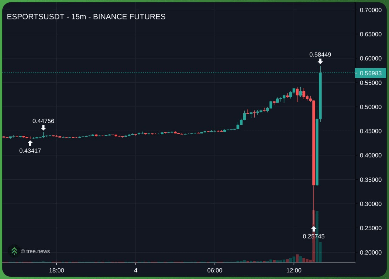 minchoisfuture/42988/6255841143799090439