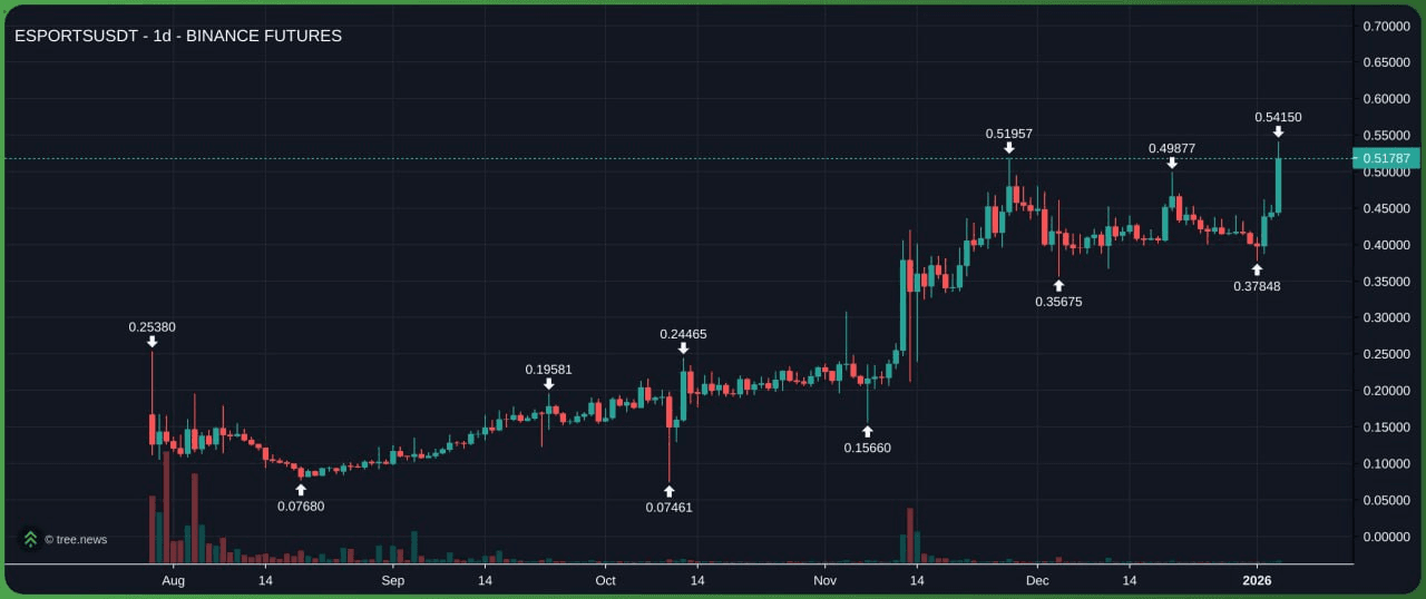 minchoisfuture/42990/6255841143799090416