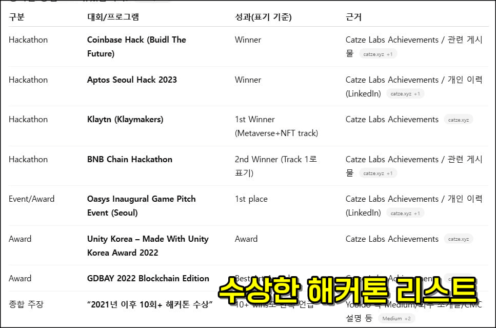 minchoisfuture/42992/6255841143799090445