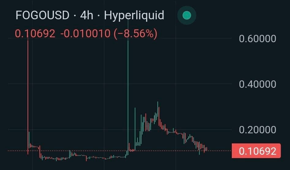 minchoisfuture/43001/6258092943612775207