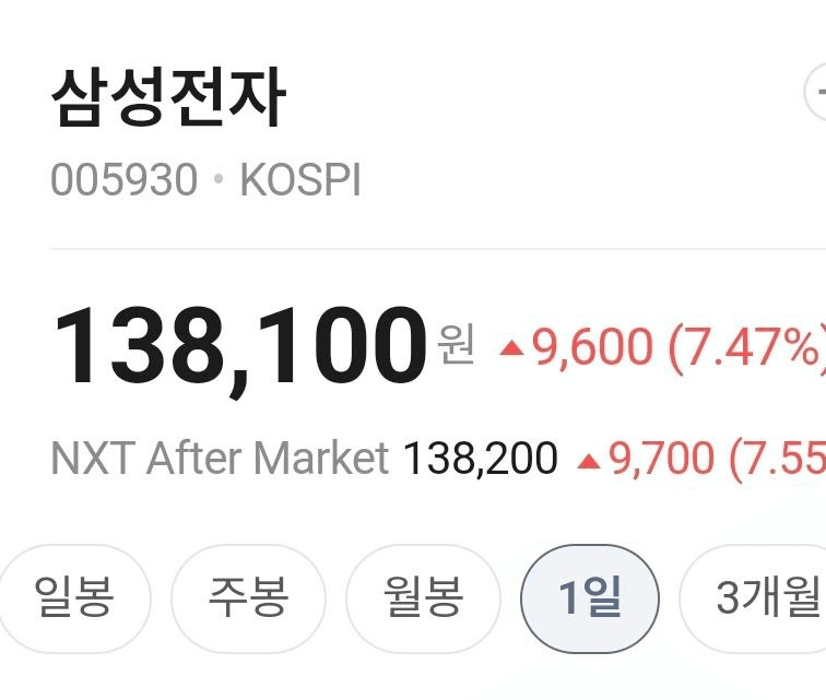 minchoisfuture/43003/6258092943612775413