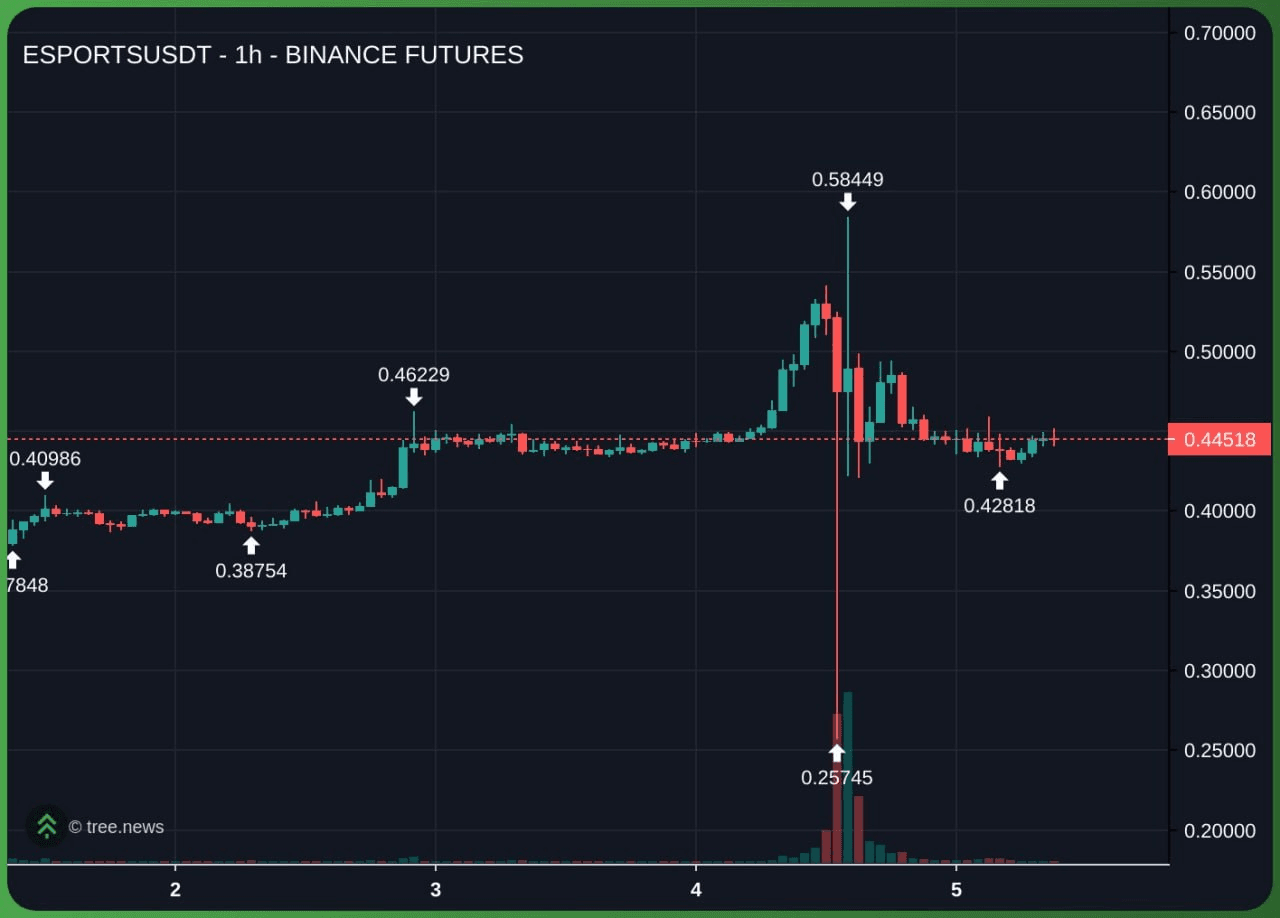minchoisfuture/43016/6258092943612775518