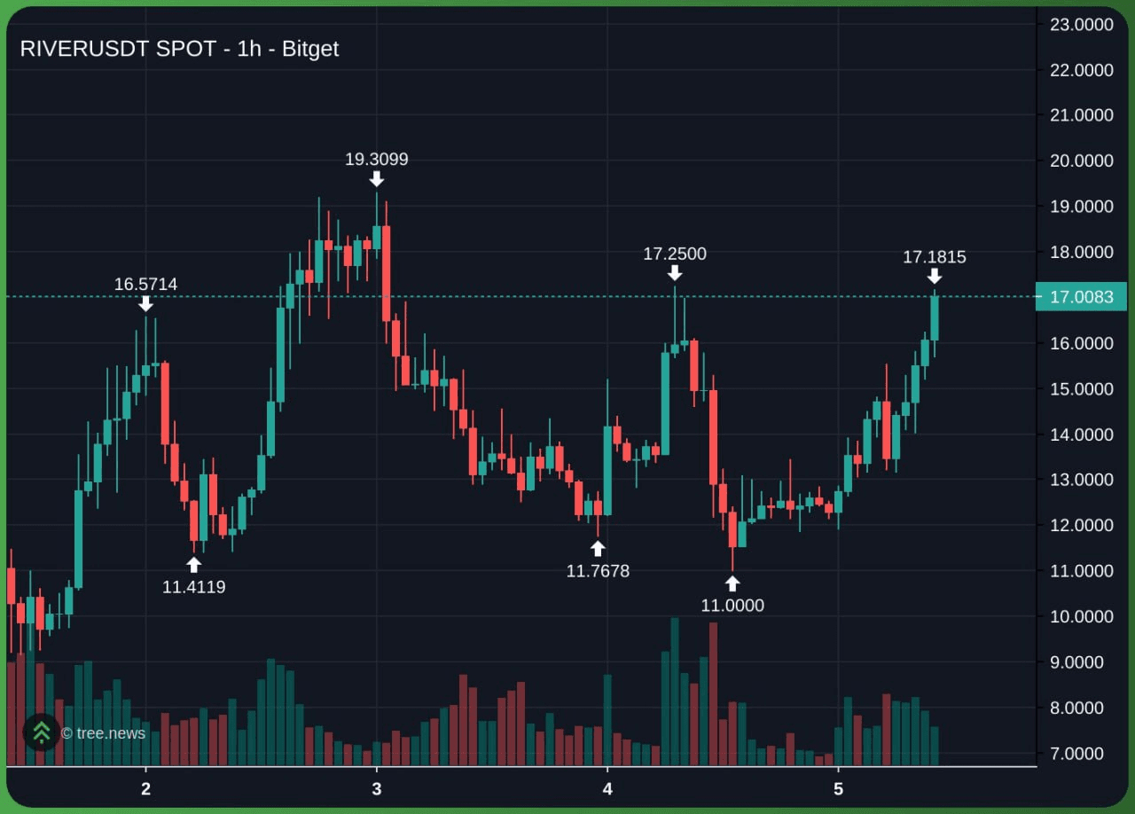 minchoisfuture/43026/6258092943612775552