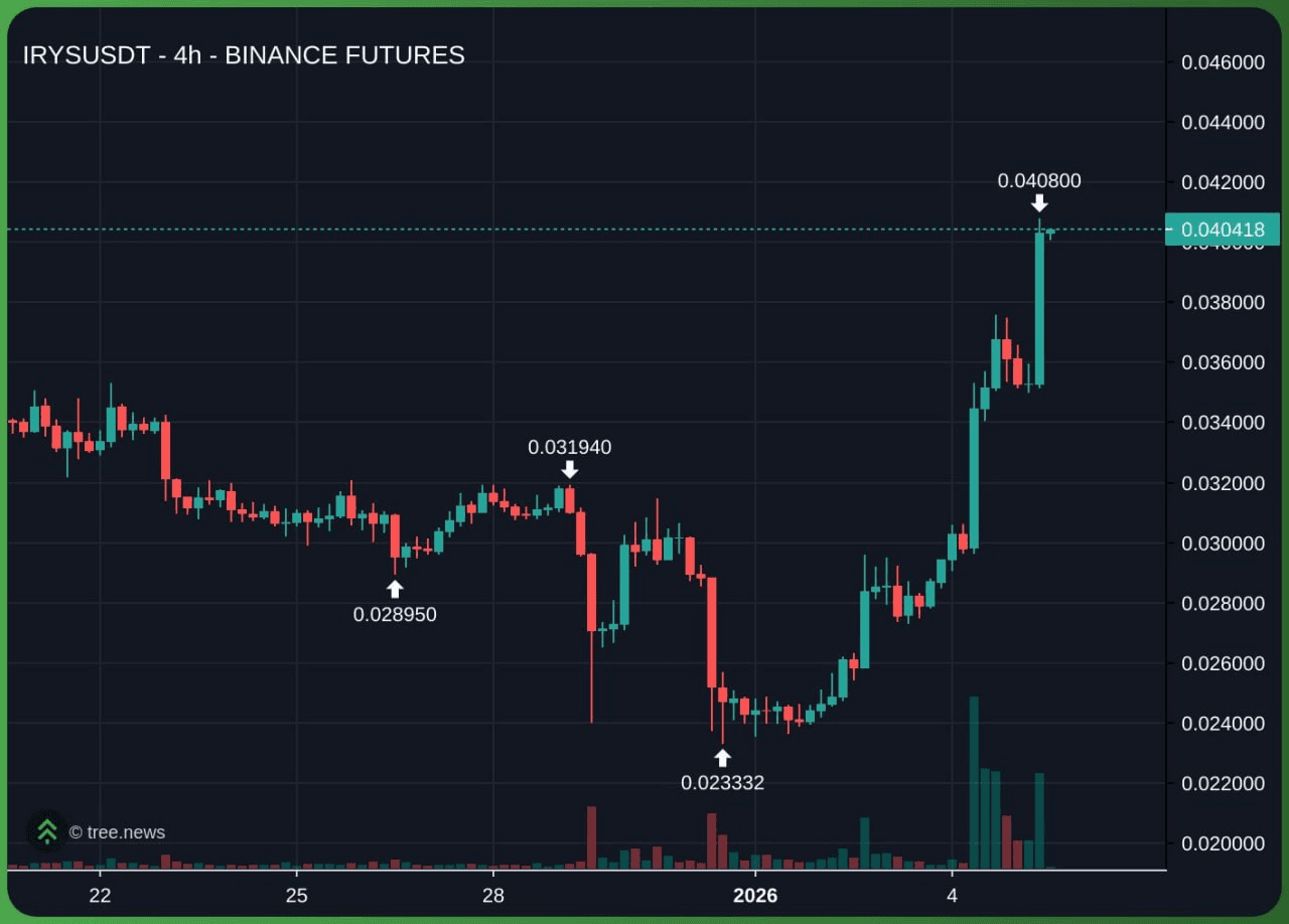 minchoisfuture/43033/6260563413096401712