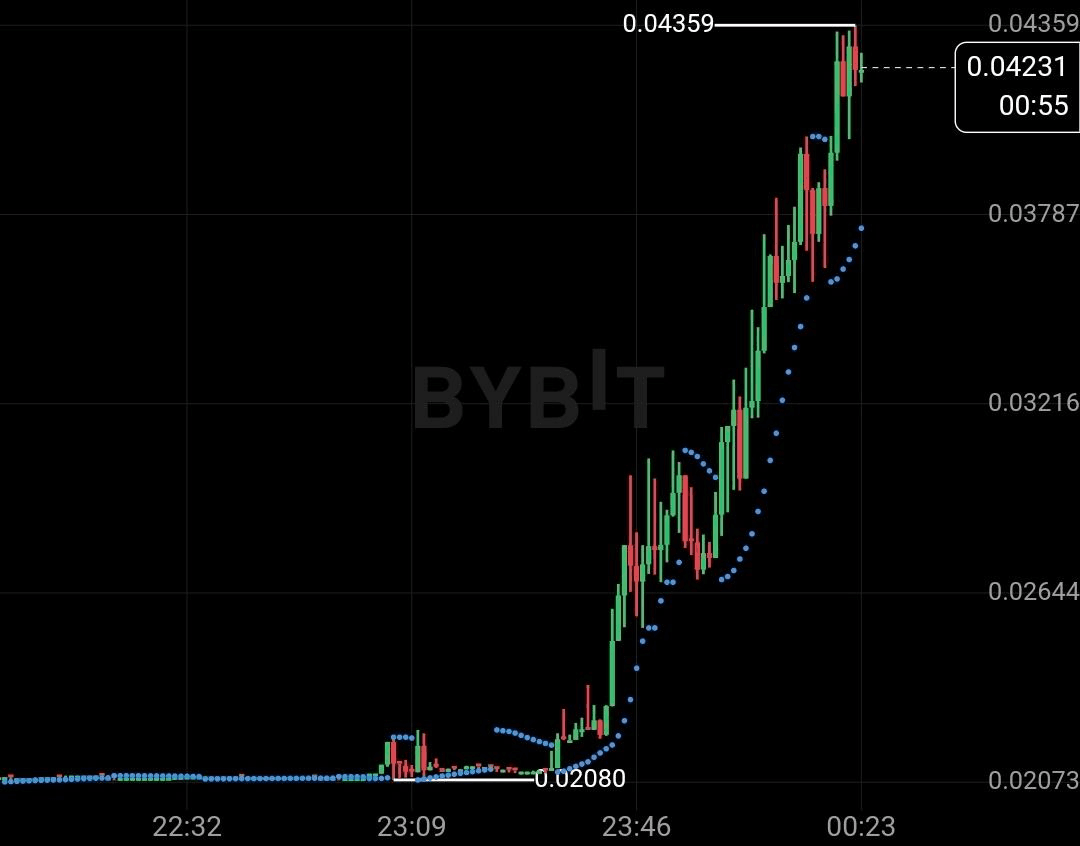 minchoisfuture/43058/6260563413096401829