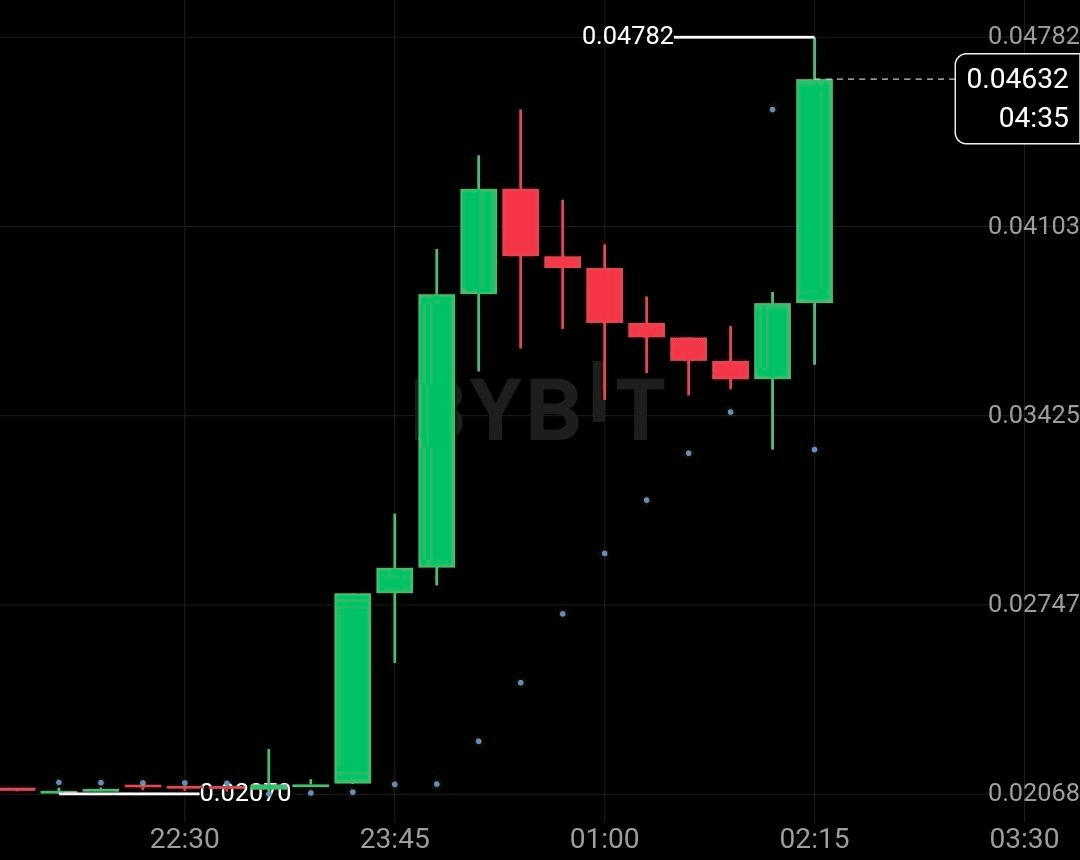 minchoisfuture/43064/6260563413096401881