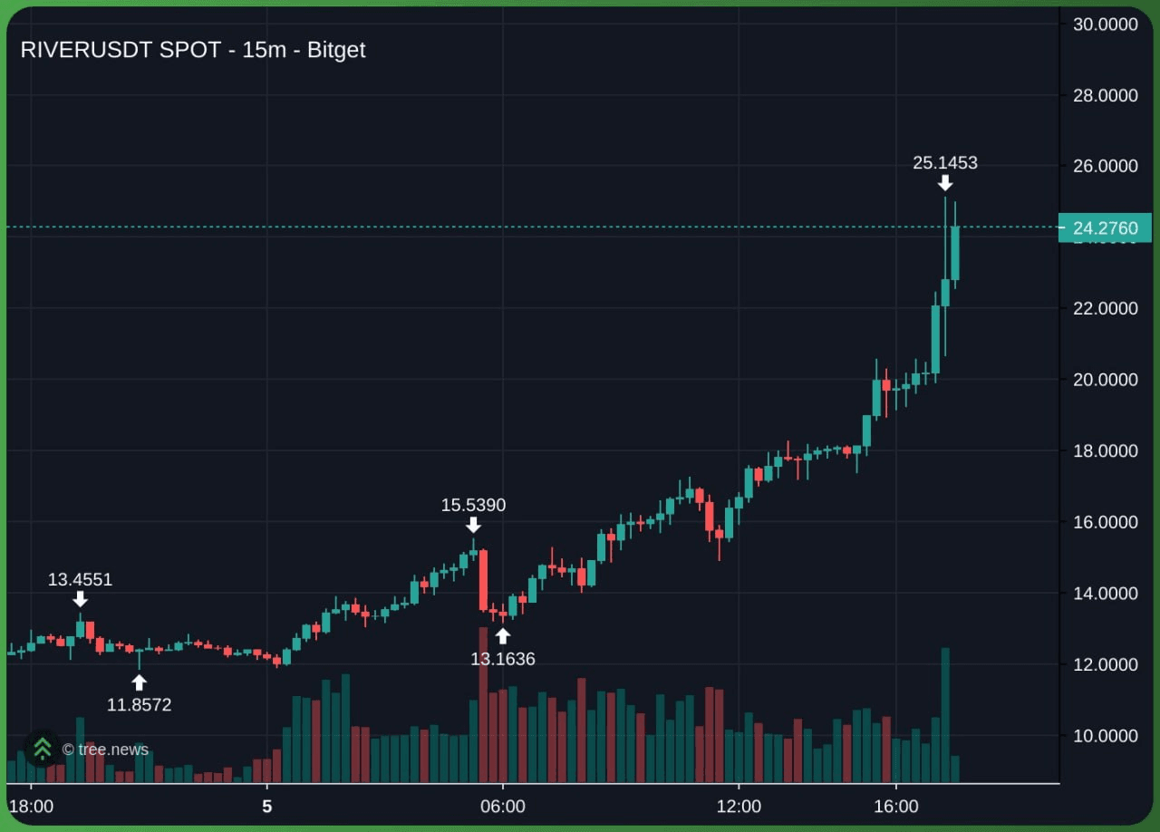 minchoisfuture/43066/6260563413096401889