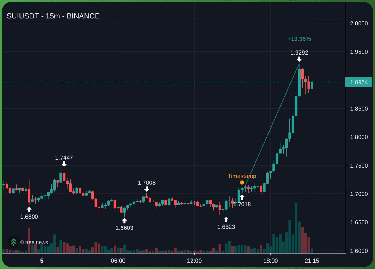 minchoisfuture/43072/6260563413096401931