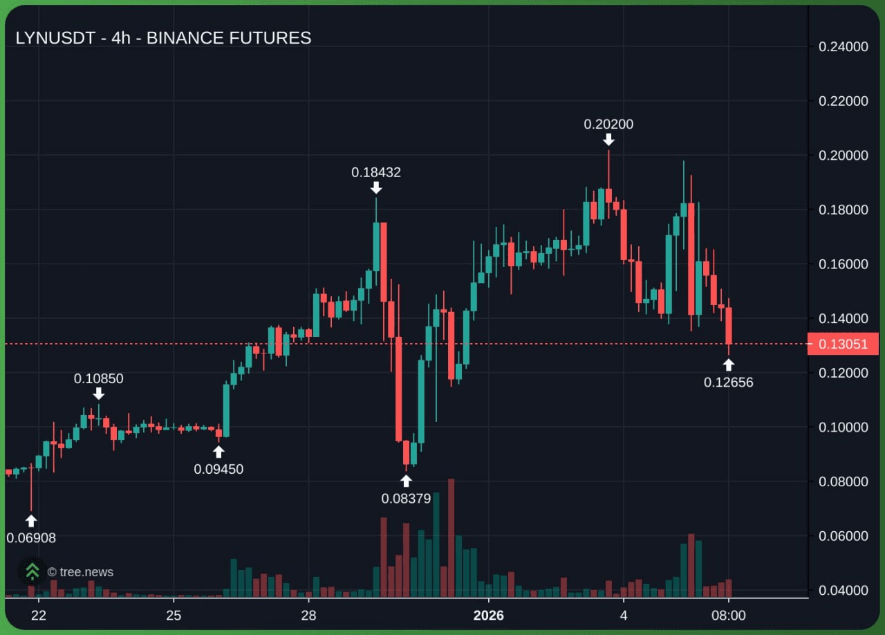 minchoisfuture/43087/6262815212910087116