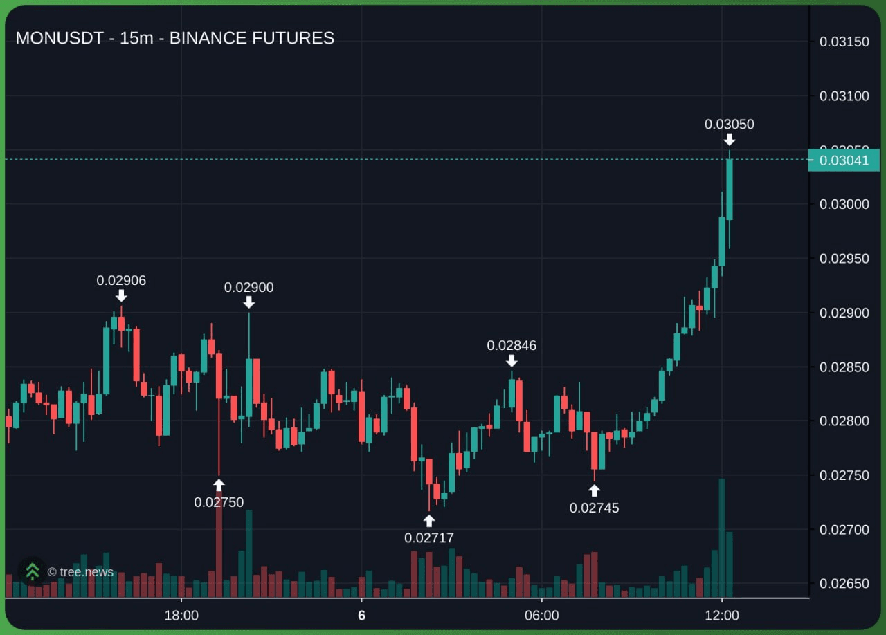 minchoisfuture/43091/6262815212910087206