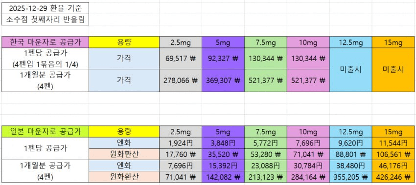 minchoisfuture/43096/6262333936054766597
