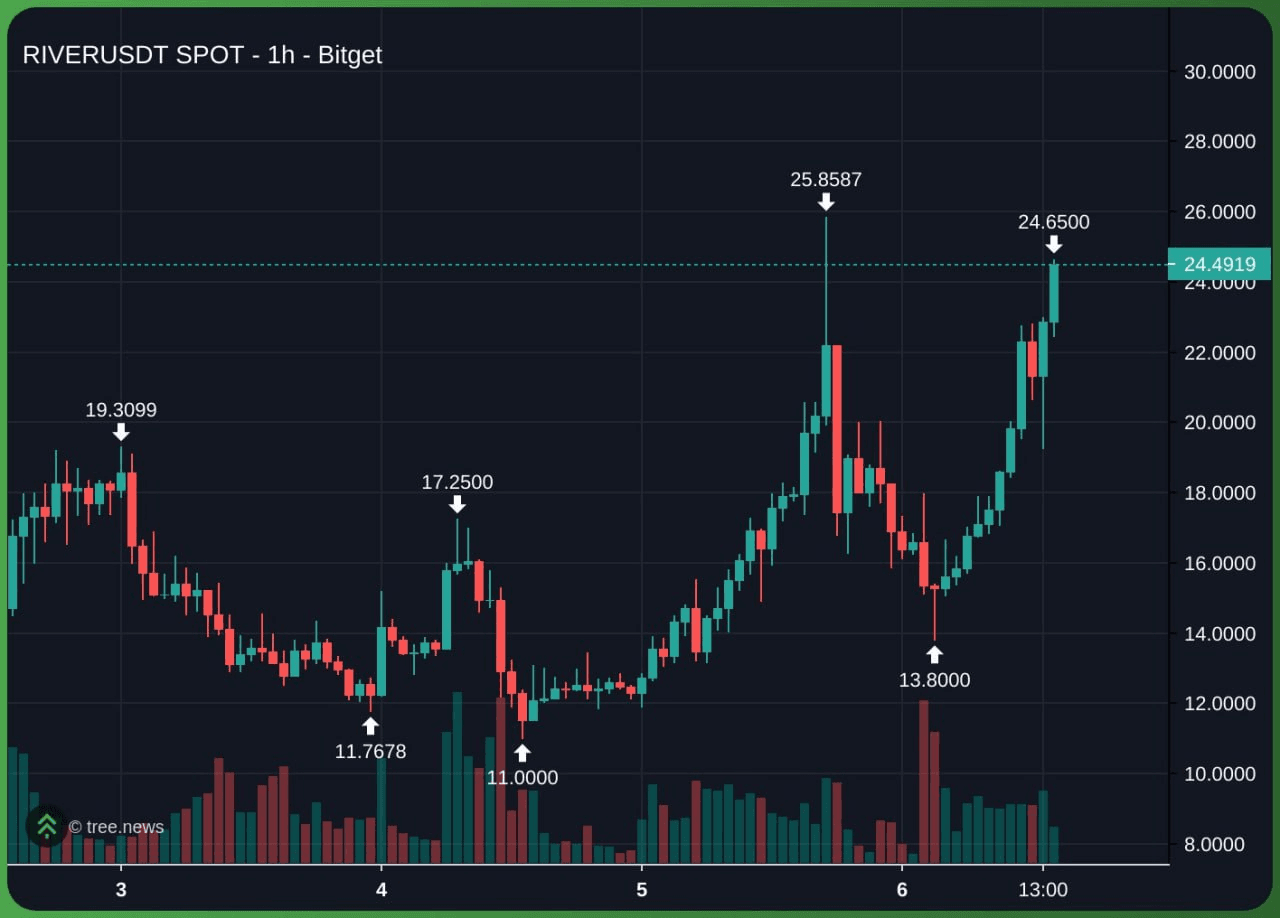 minchoisfuture/43103/6262815212910087272