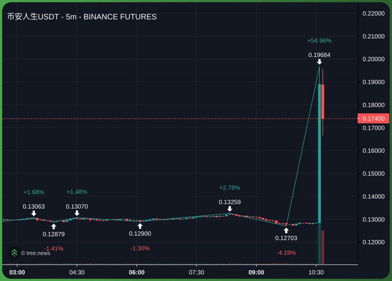 minchoisfuture/43135/6267096938821913565