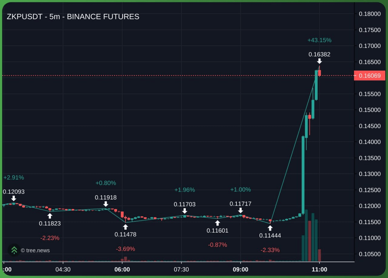 minchoisfuture/43140/6267096938821913579