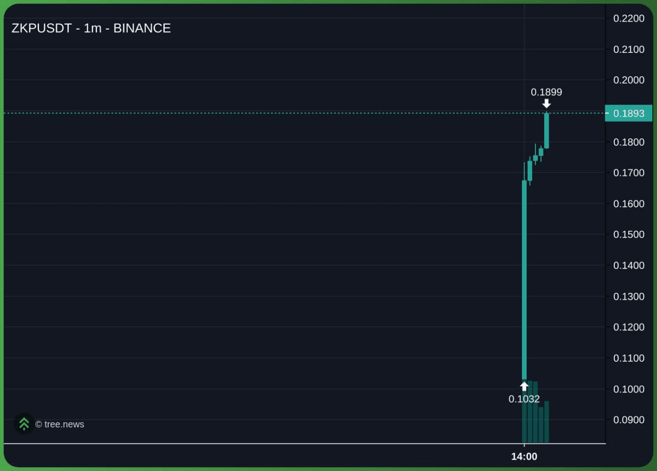 minchoisfuture/43150/6267096938821913771
