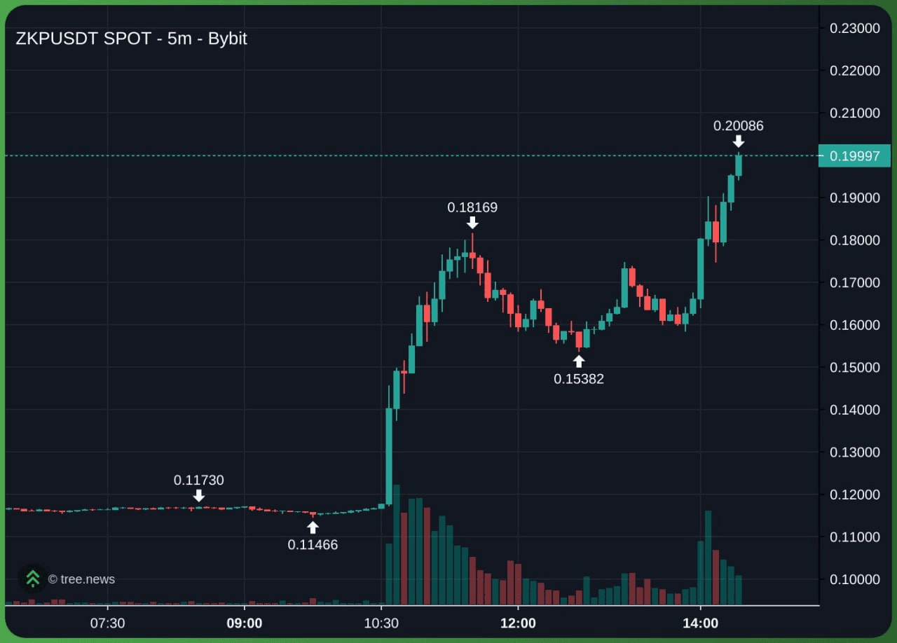 minchoisfuture/43152/6267096938821913798