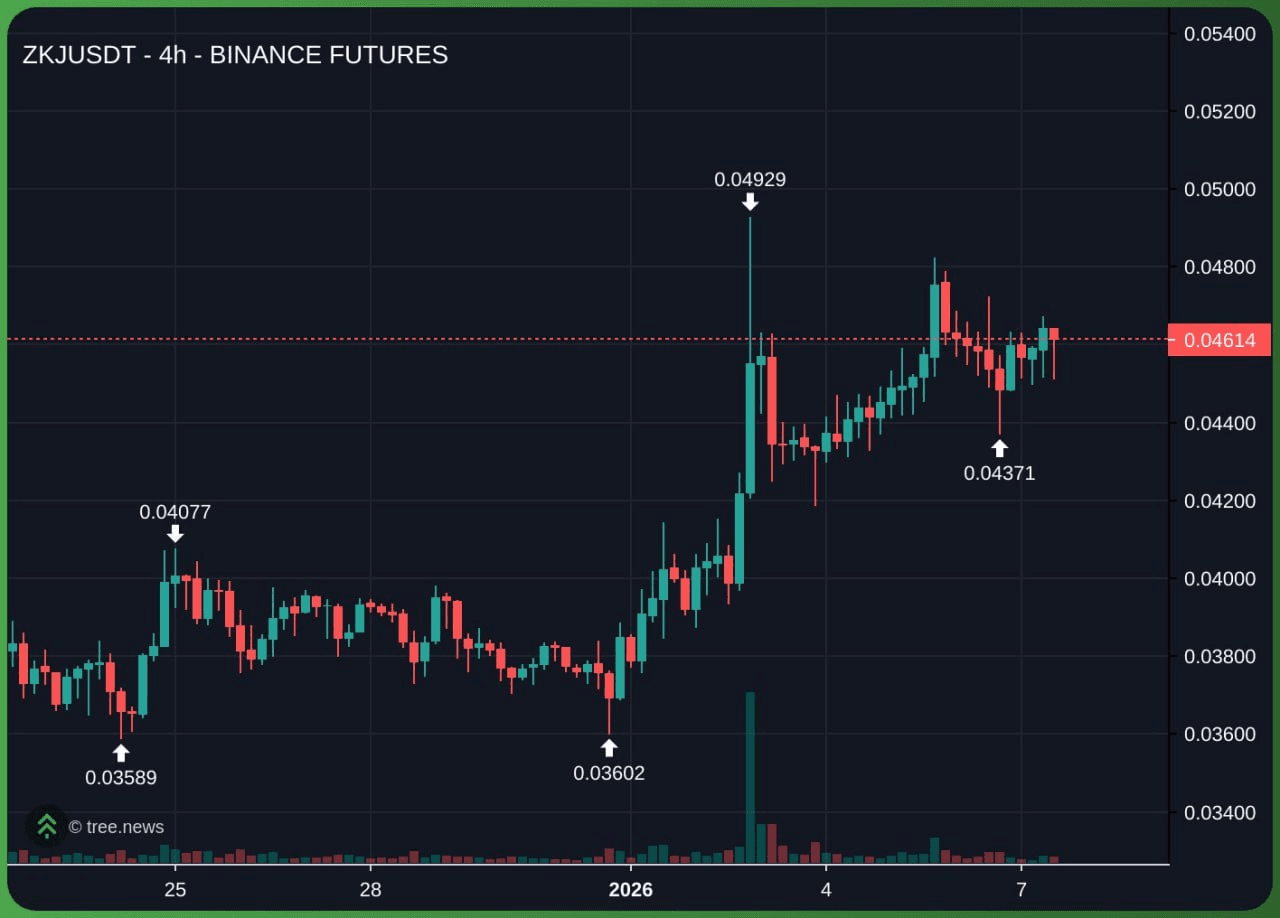 minchoisfuture/43154/6267096938821913813