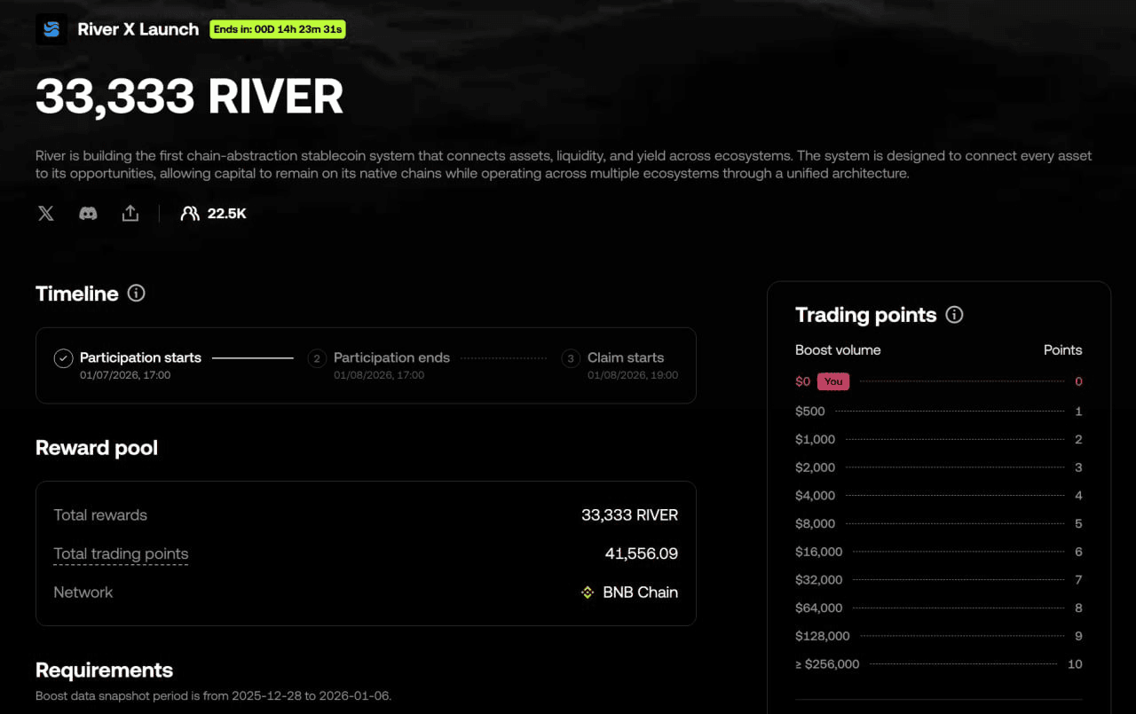 minchoisfuture/43162/6267096938821913960