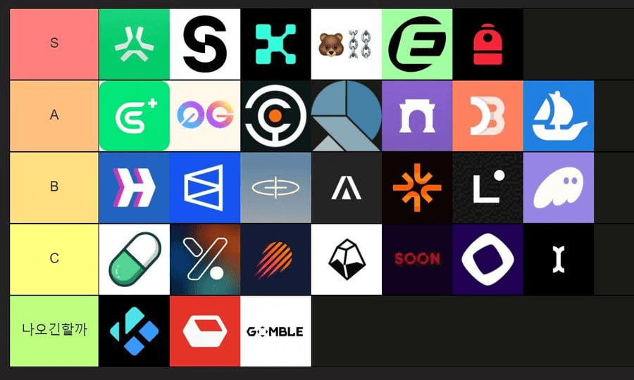 minchoisfuture/43163/6266922438595644599