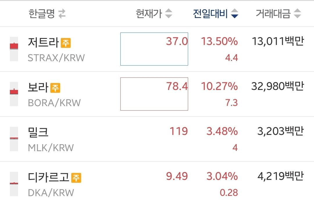 minchoisfuture/43164/6267096938821914103