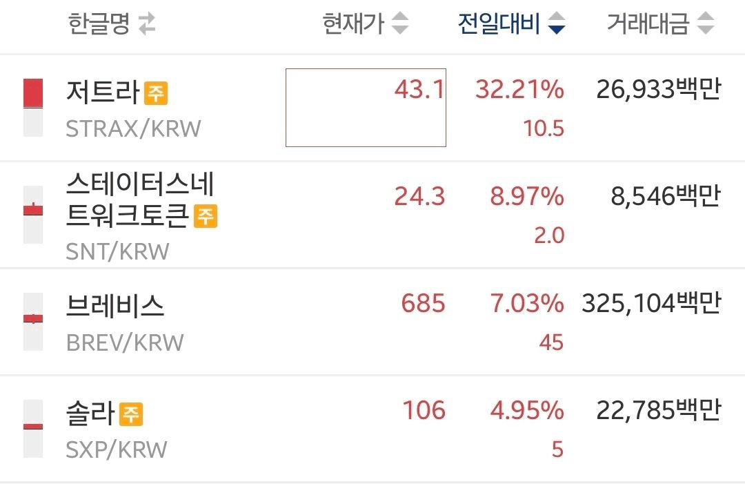 minchoisfuture/43165/6267096938821914104