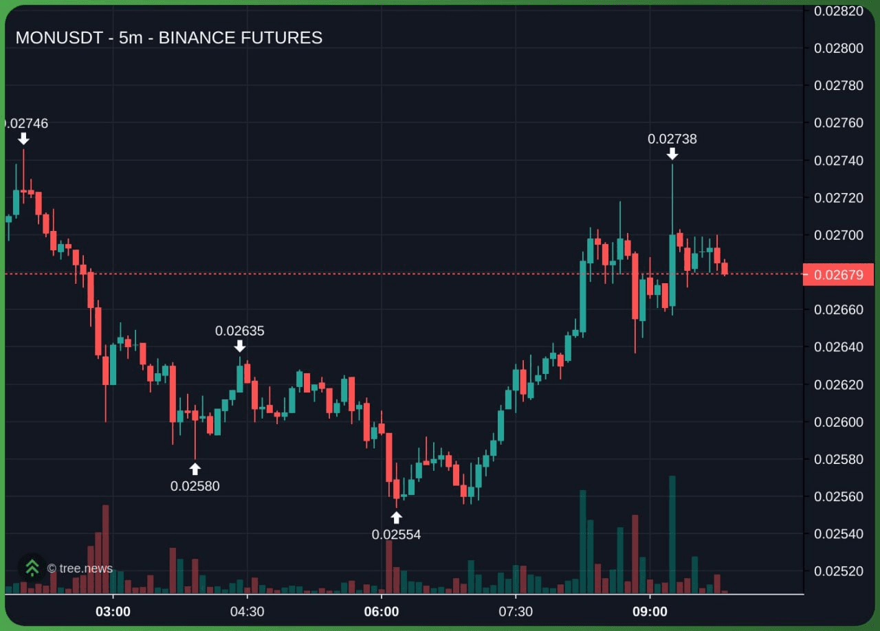 minchoisfuture/43187/6269348738635599513