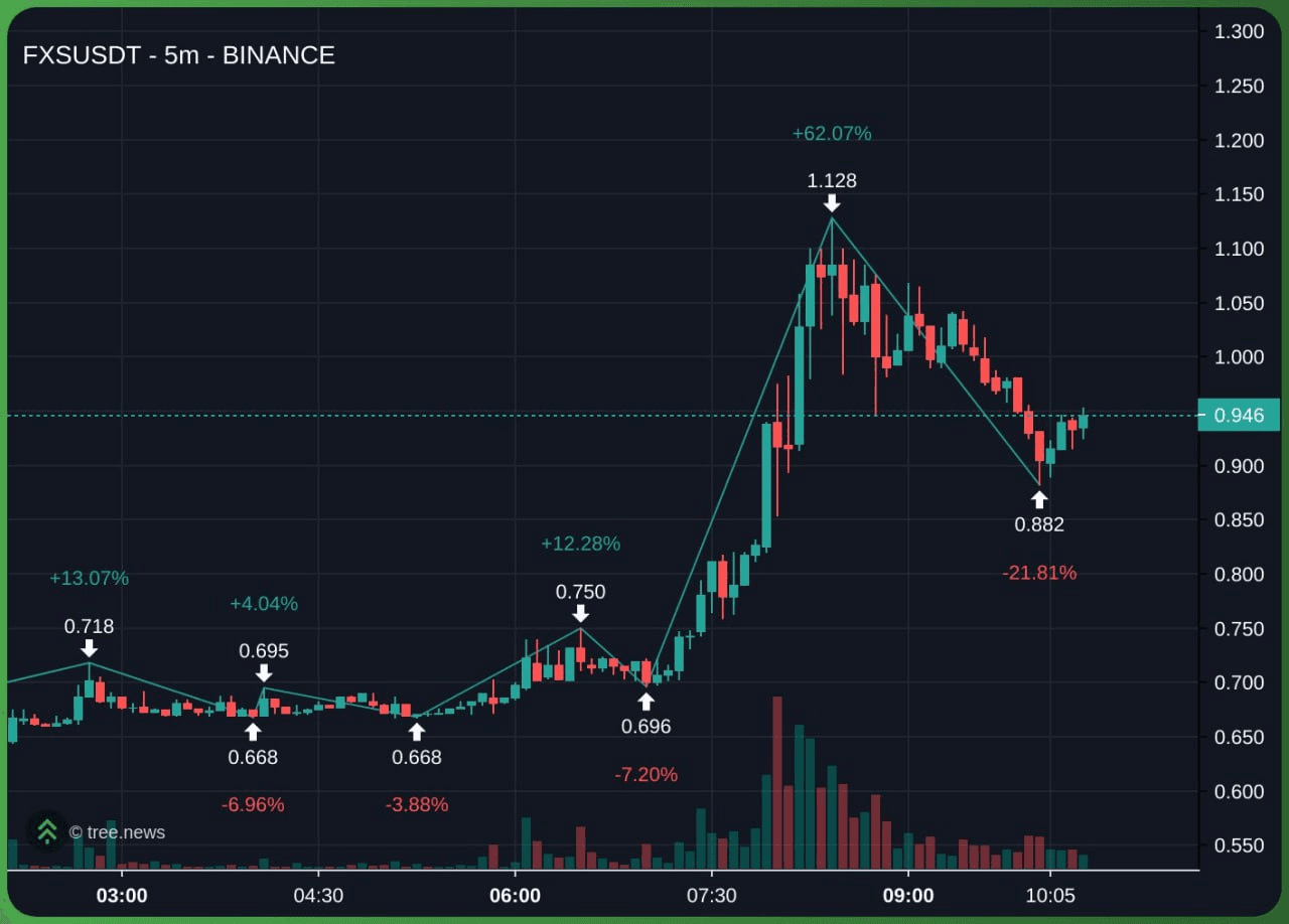 minchoisfuture/43192/6269348738635599531