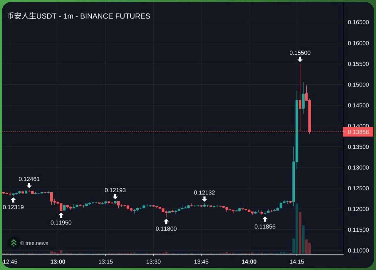 minchoisfuture/43202/6267248160325439054