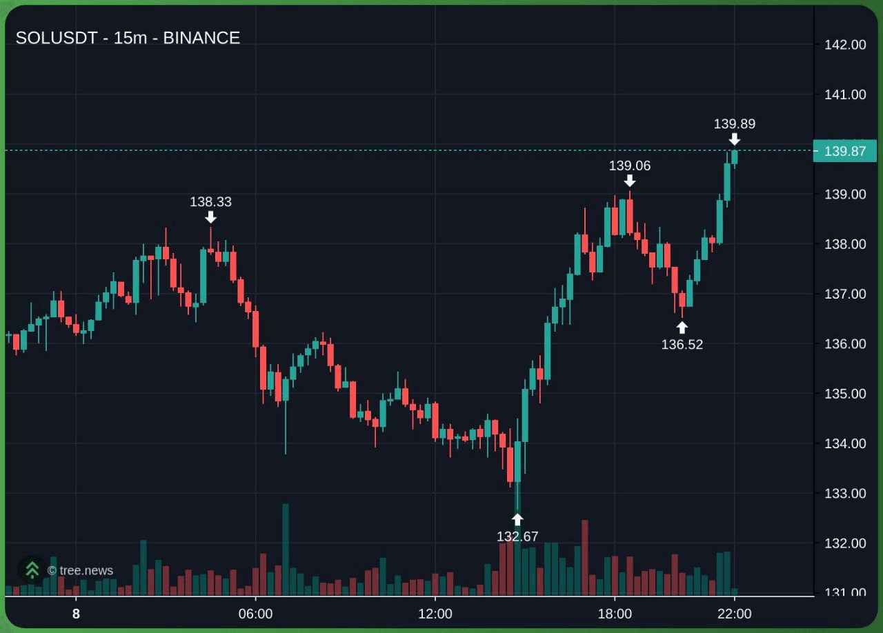 minchoisfuture/43212/6269499960139124164