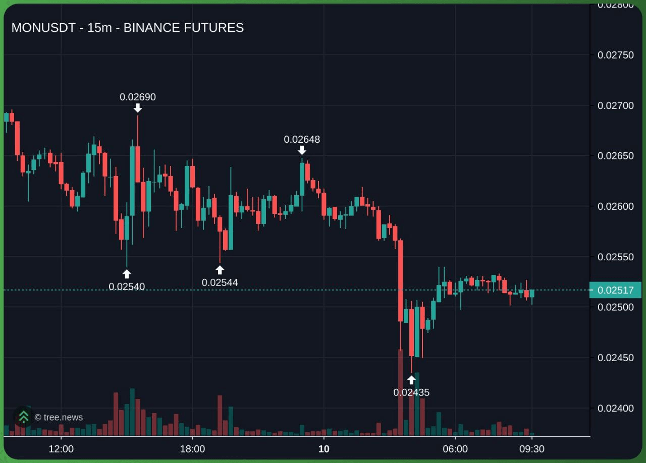 minchoisfuture/43246/6273524292955868537