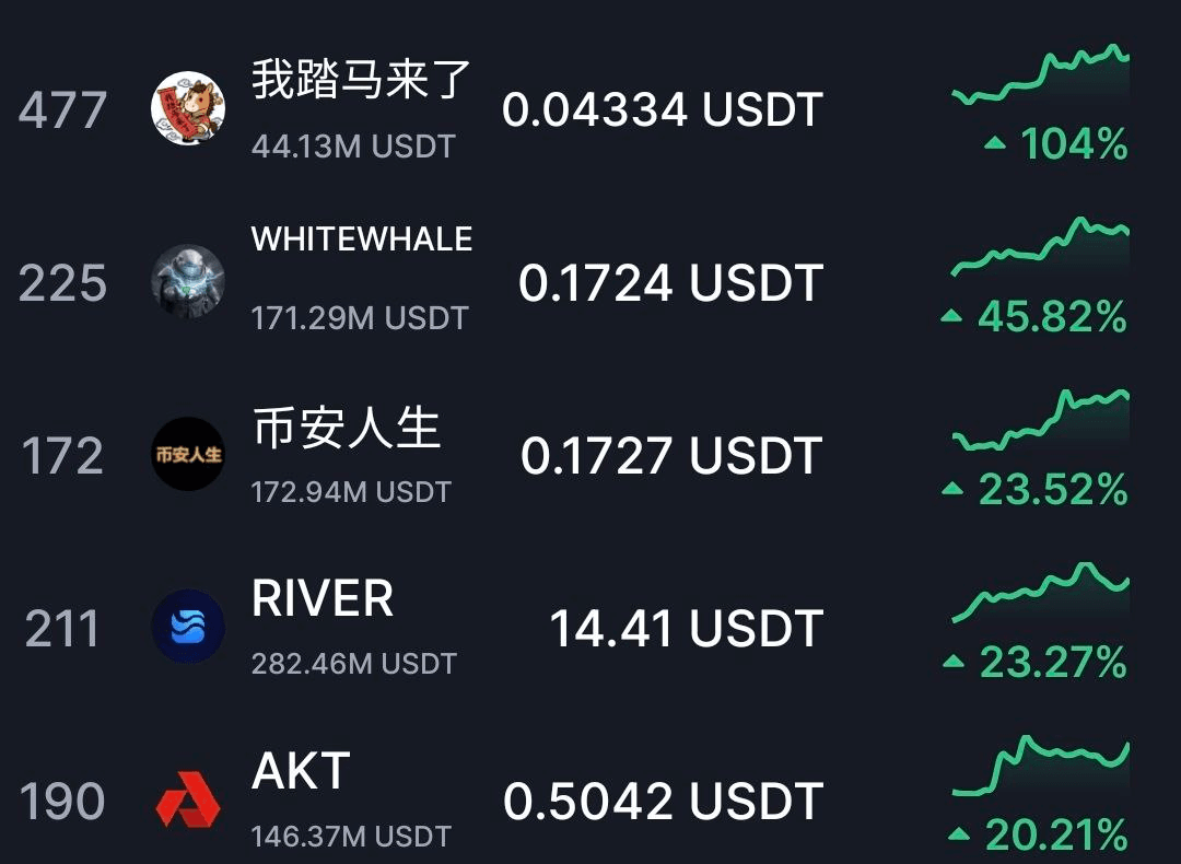 minchoisfuture/43253/6275776092769553566