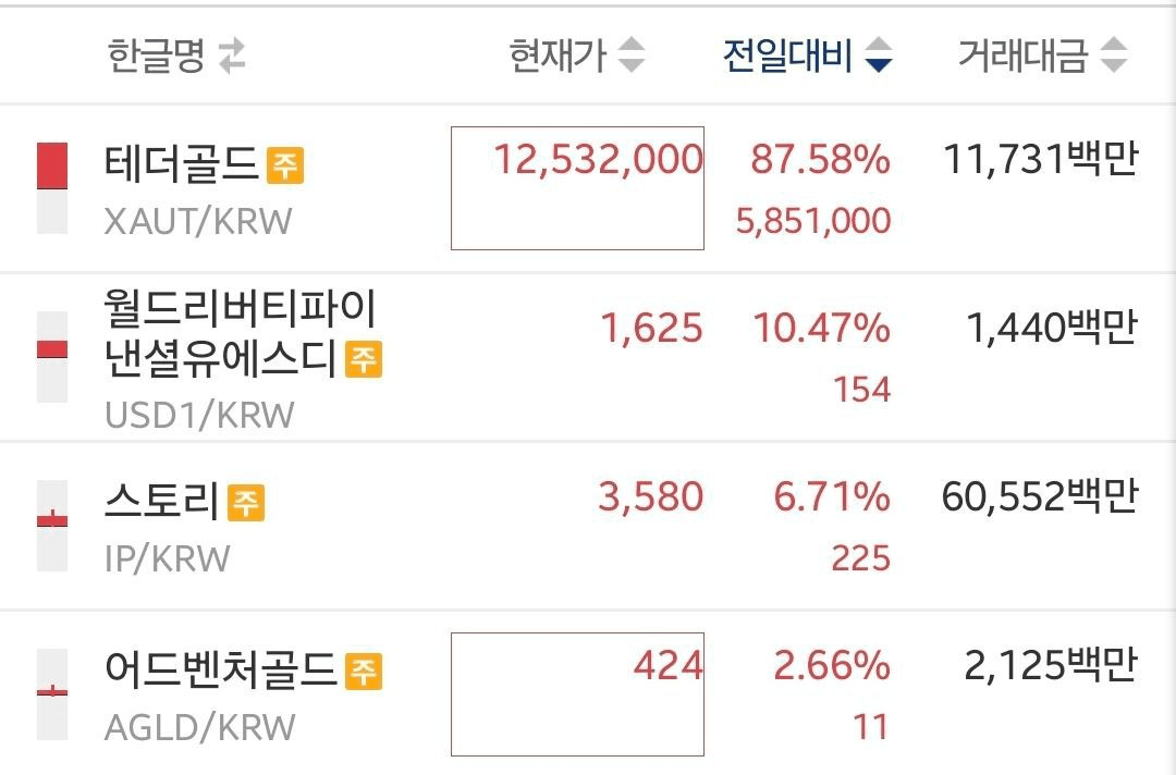 minchoisfuture/43267/6278511896742792894