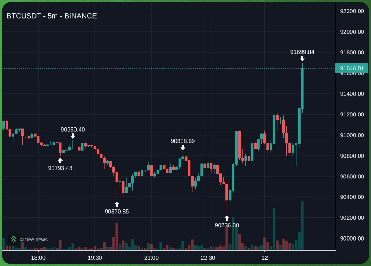 minchoisfuture/43269/6278511896742792897