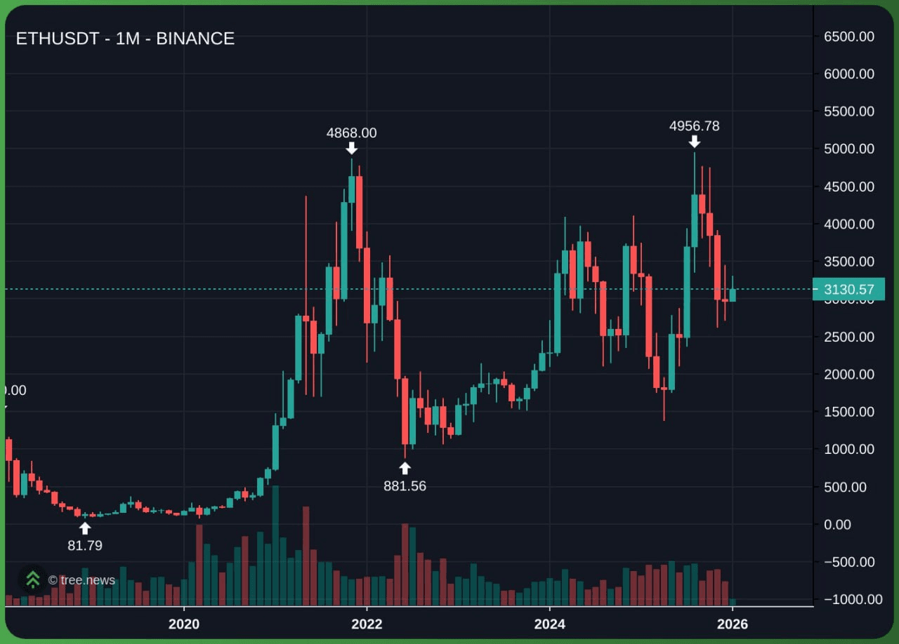 minchoisfuture/43270/6278511896742792925