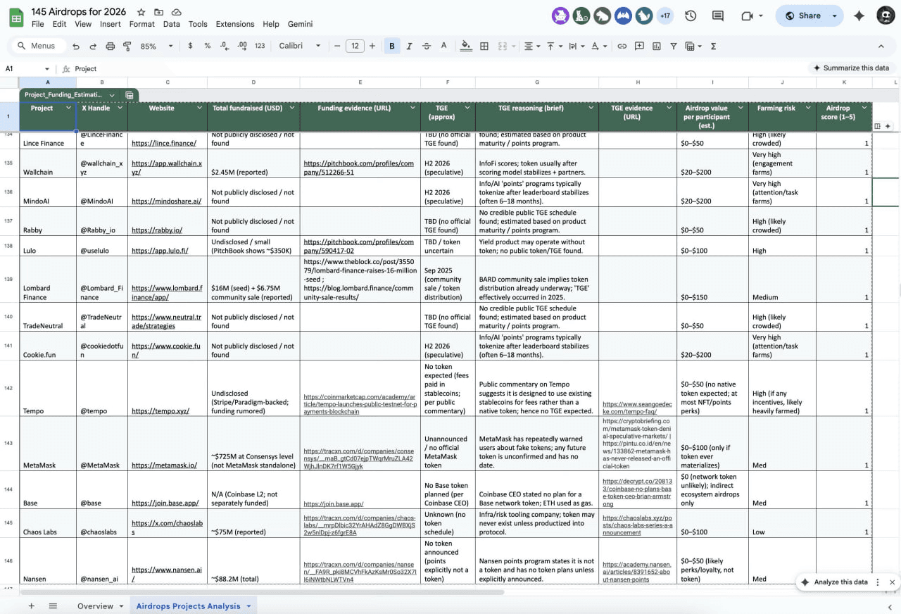 minchoisfuture/43272/6278511896742792930