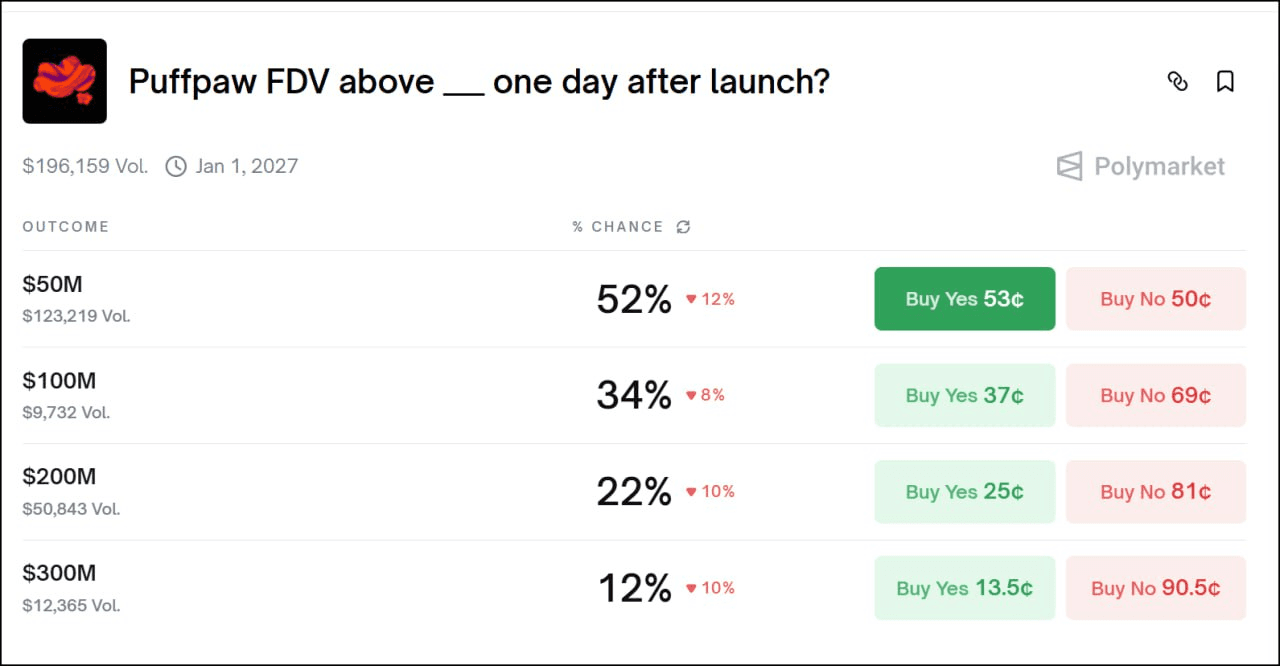 minchoisfuture/43279/6280763696556477986