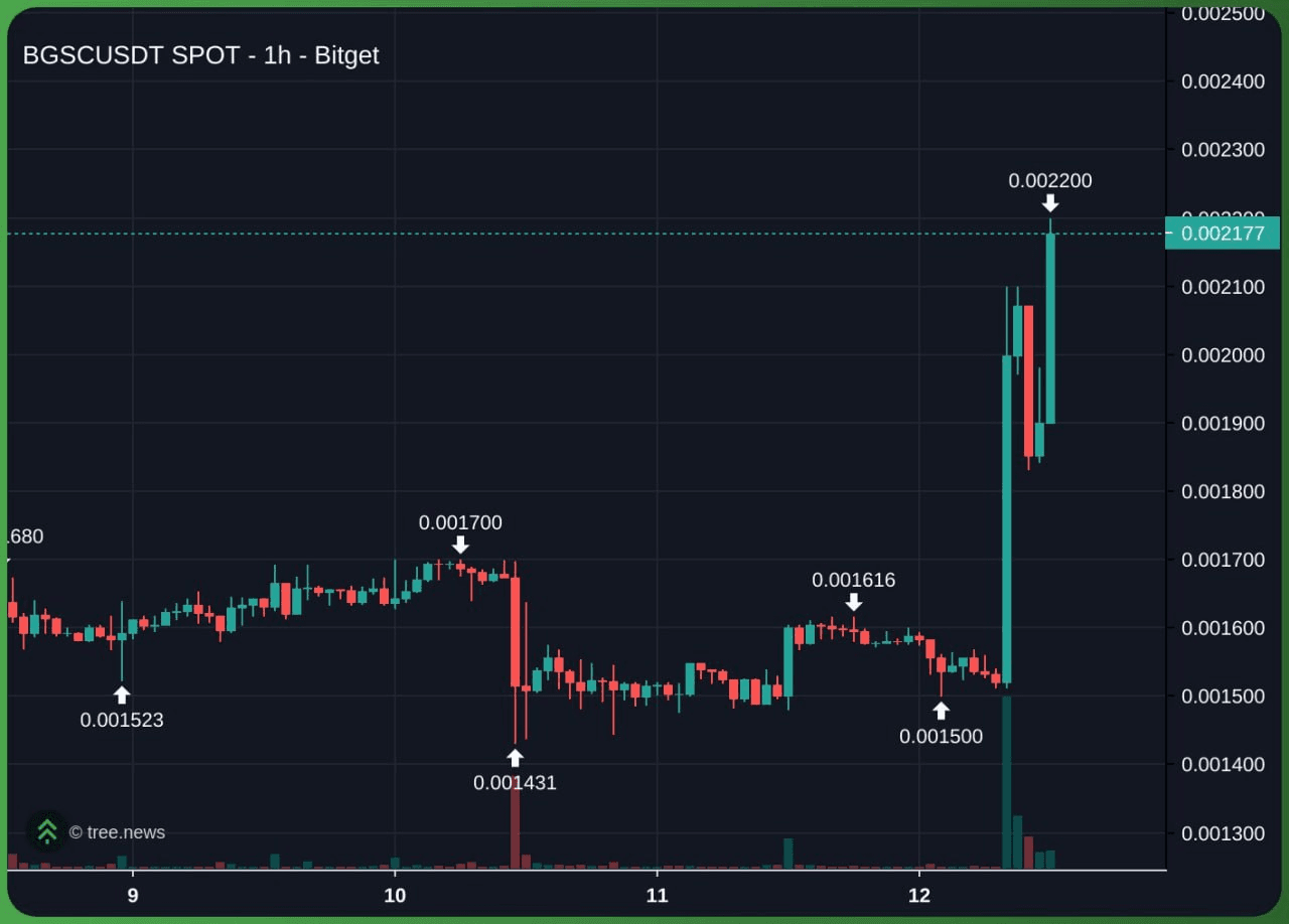 minchoisfuture/43295/6280763696556478282