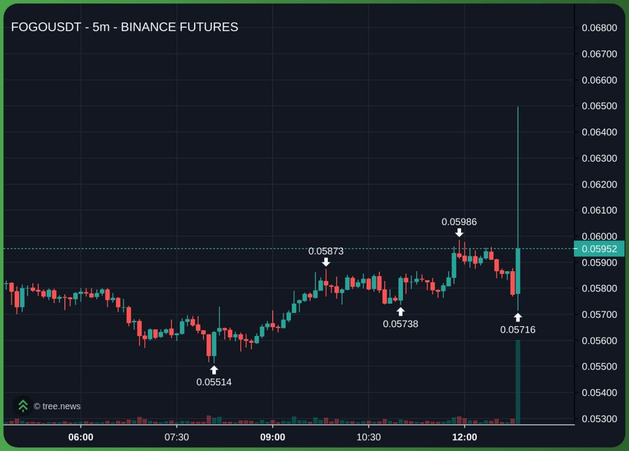 minchoisfuture/43297/6280763696556478284