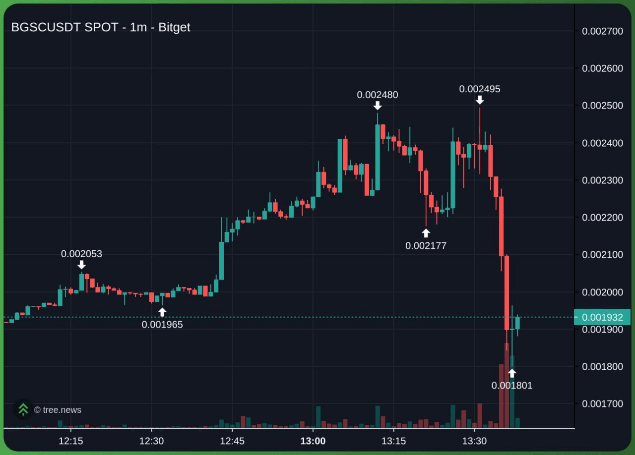 minchoisfuture/43302/6280763696556478305