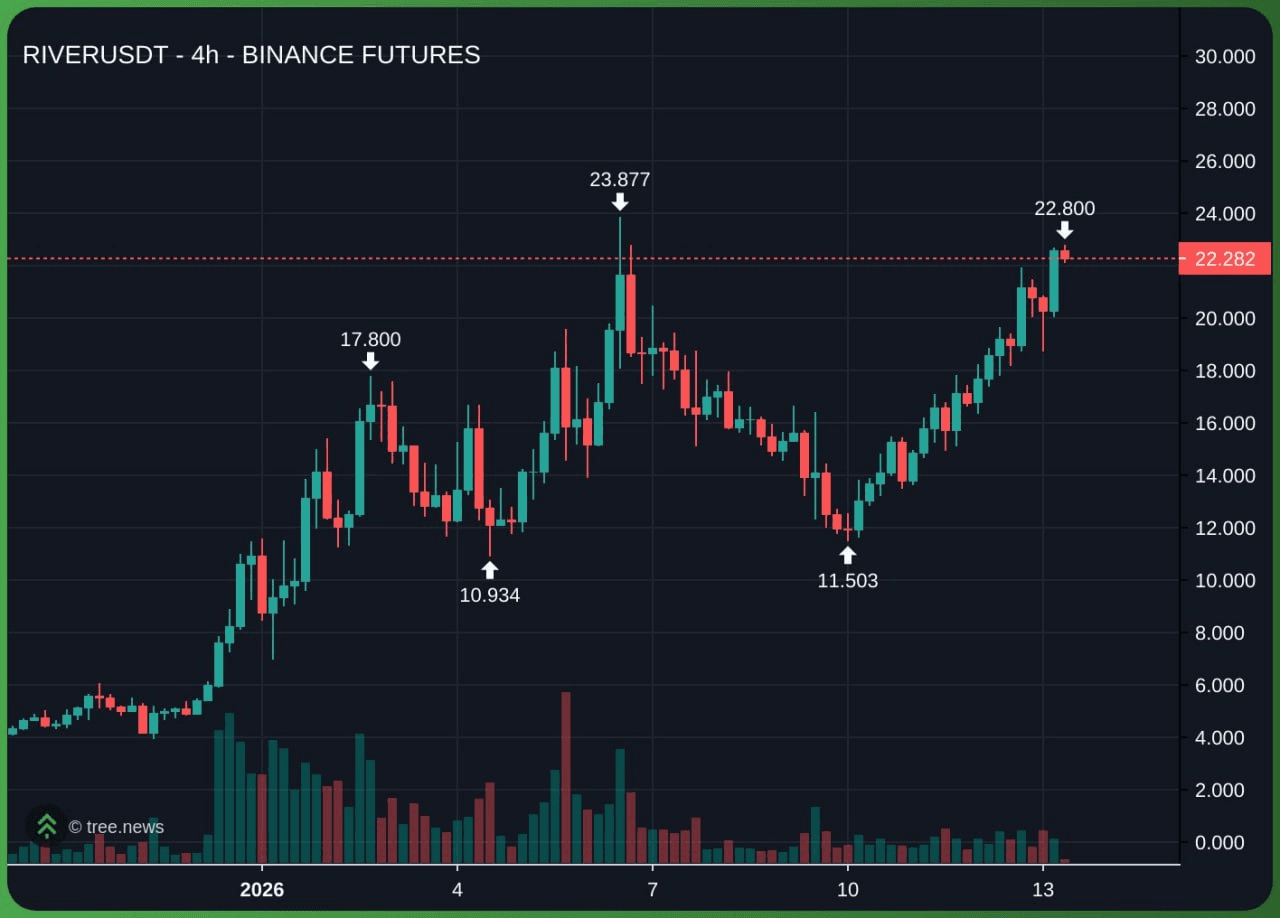 minchoisfuture/43320/6282888322388528973